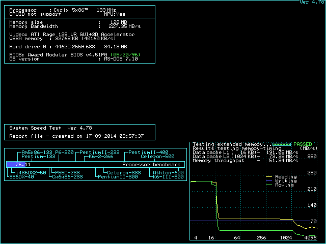 SpeedSys-IBM_5x86-133-2x_1024K-WB.png