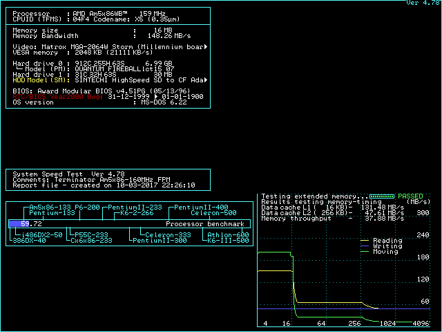 Am5x86 160MHz FPM.gif