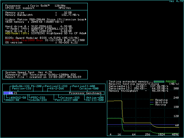 5x86c 120MHz EDO.gif