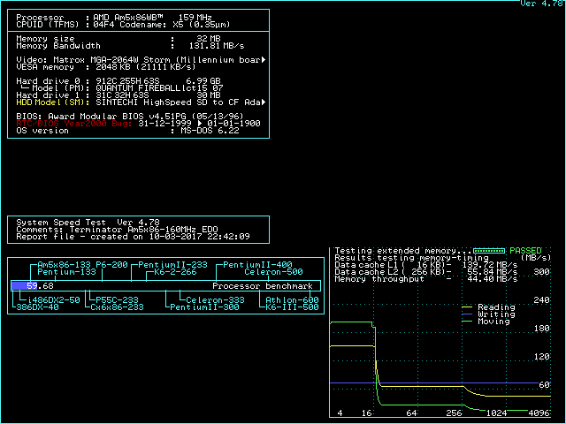 Am5x86 160MHz EDO.gif