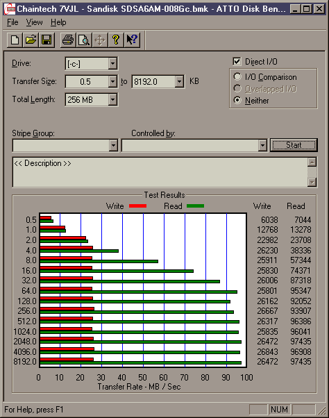 KT333 + VT8235 ATA133 performance.png