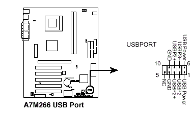 USB port.gif