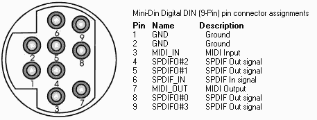 digital_din.png
