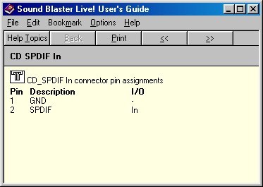 SBLive_CD_SPDIF_Pinout.jpg