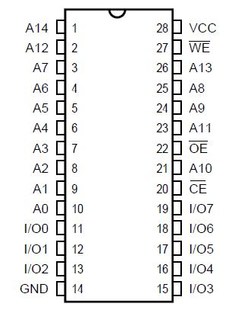 32Kx8_pinout.JPG