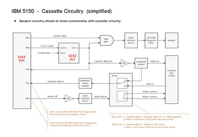 5150_cassette_circuit.jpg