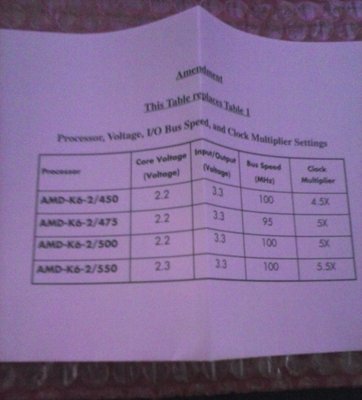 05 - AMD K6-2 500 yes its really pink!.jpg