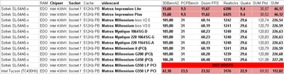 P100_MGA_benchmarks.png