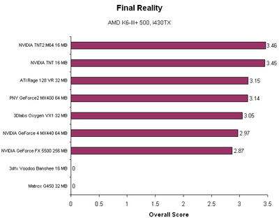K6-III-Final_Reality.png