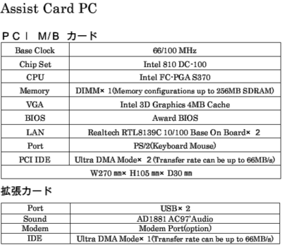assist cardpc specs.gif