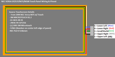 NEC Versa Touch Screen PinoutDiagram.png