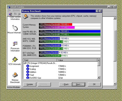 txp4 sandra bandwidth.jpg