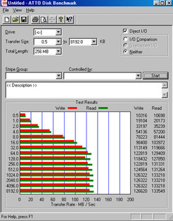 ATTO DMA SSD.jpg