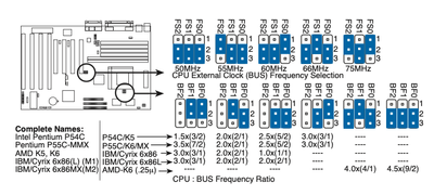 TX97-XE-CPU-jumpers-pt2.png