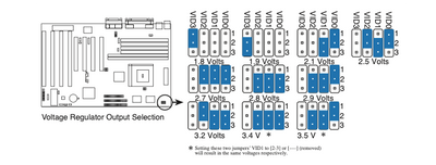 TX97-XE-CPU-jumpers-pt1.png