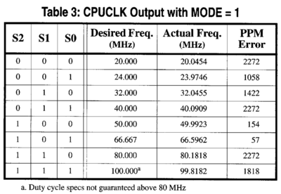 Screen Shot 2018-02-22 at 12.08.18 PM.png