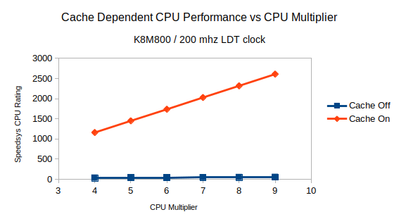 K8_speedsys.png