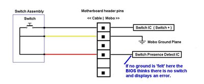 Switch Presence Detect_.JPG