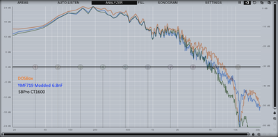 LPF Comparison.png