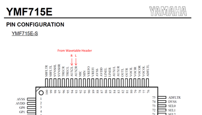 Audician 32 Wavetable PCB Error.png