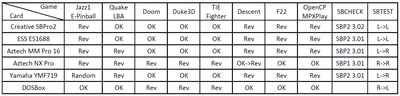 Stereo Reverse Chart.png