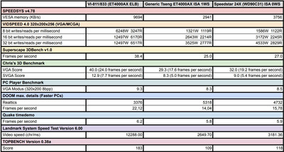 SL-486E - Video Benchmarks.jpg