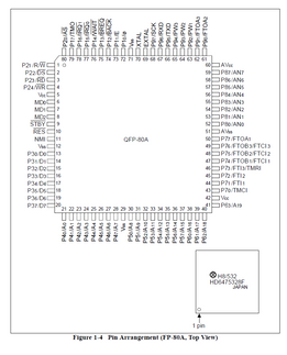 HD6475328CG pinout diagram.PNG