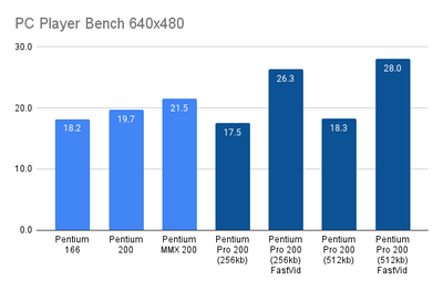 PC Player Bench 640x480.png