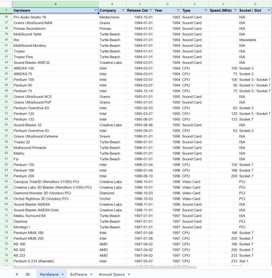 Hardware Database.PNG