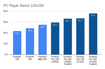 PC Player Bench 320x200.png