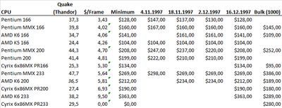 Dollar Per Frame.png