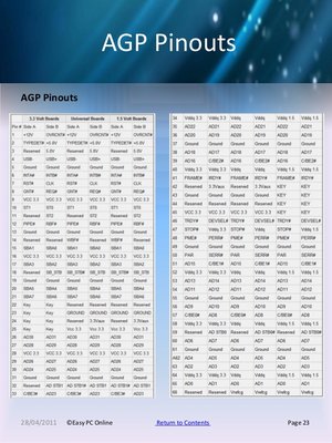 pc-pinouts-easypconline-23-638.jpg