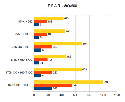 FEAR - 800x600.png