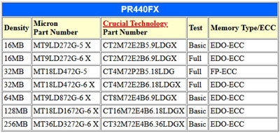 PR440FX - Micron.jpg