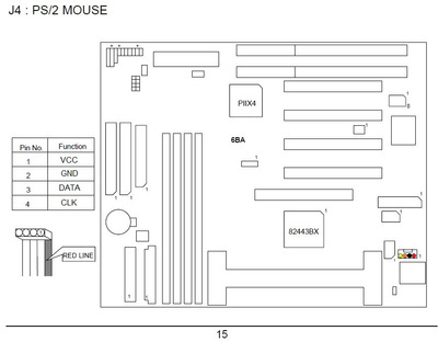 GA-6BA PS2 Mouse Header Pinout.jpg