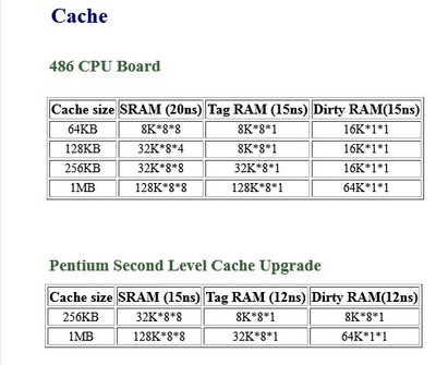Acer J3 Cache Config.jpg