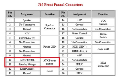 J19 Front Panel Connectors.jpg