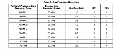 Screenshot 2021-02-27 at 07.53.44.png