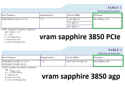 vram info 3850 agp pcie.jpg