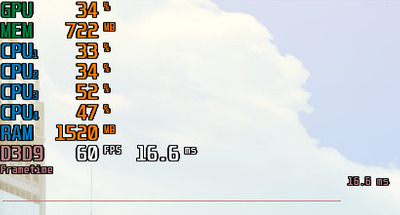 FT_After.jpg