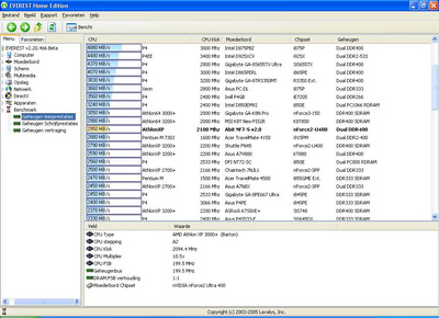 everest ram bench athlon xp 3000.JPG