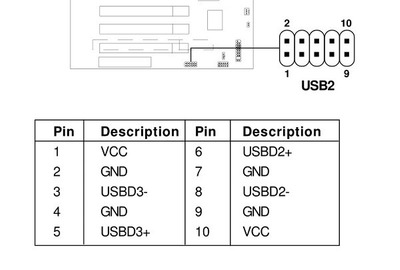 MSI K7T Pro2 USB Header.jpg