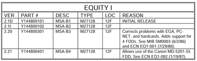 Equity I - Product Support Bulletin(s).png