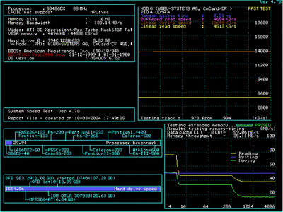 AMD80FPM.gif