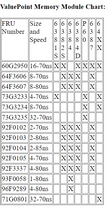 valuepoint memory.png