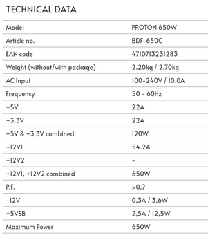 Chieftec Proton 650W.PNG