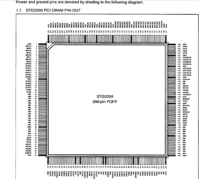 NV1 chip outputs.jpg
