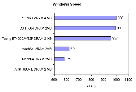 Windows_Speed.png