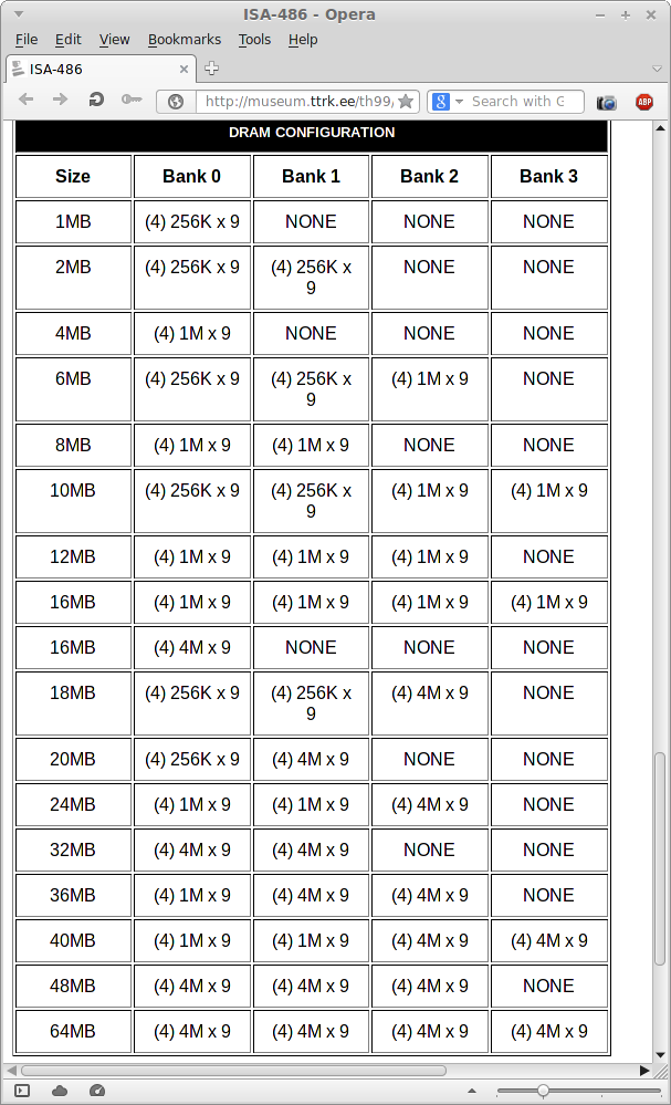 th99 isa-486 dram config.png