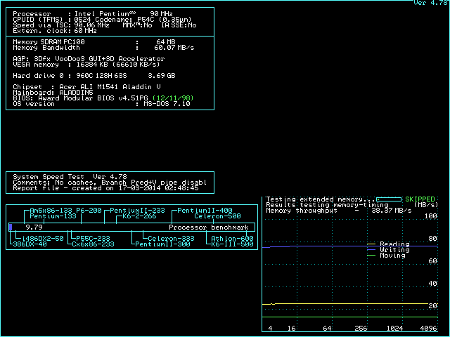 speedsys_CT5RSA_P54C_Goldcap-super-slowdown-setmul.gif
